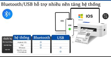 Video trình diễn vận hành máy QR-368CBT