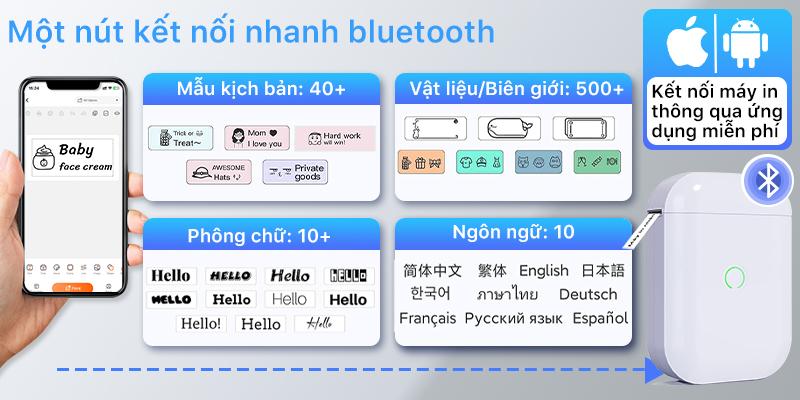 Video trình diễn vận hành máy D11Pro