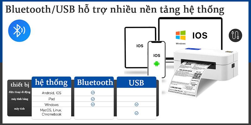 Video trình diễn vận hành máy QR-368CBT