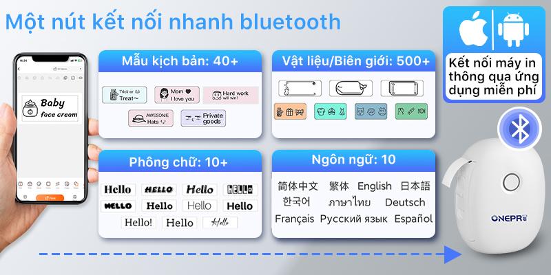 Video trình diễn vận hành máy L13